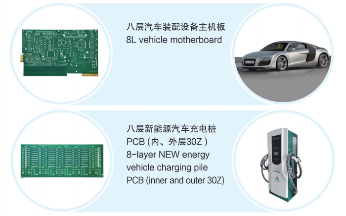 汽車(chē).jpg